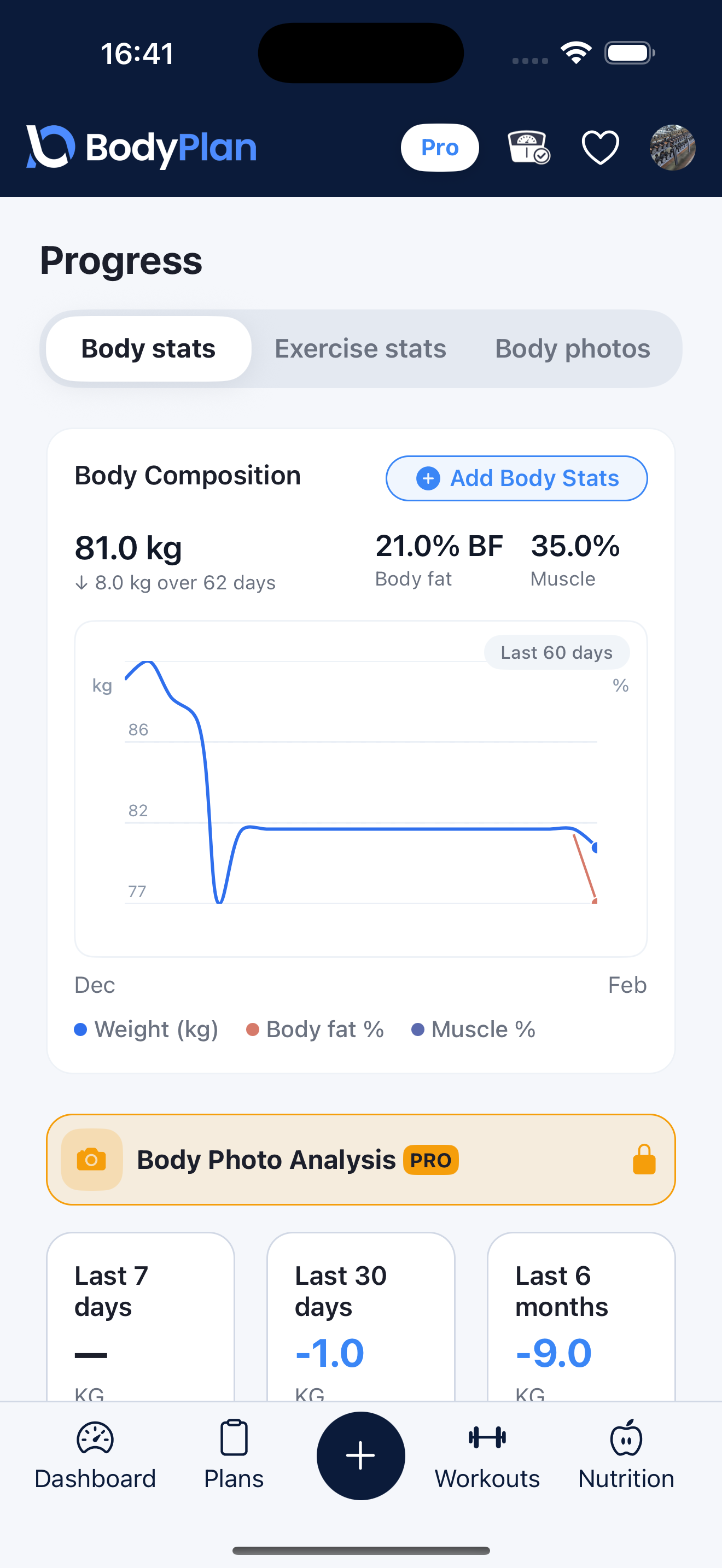 Body stats thumbnail