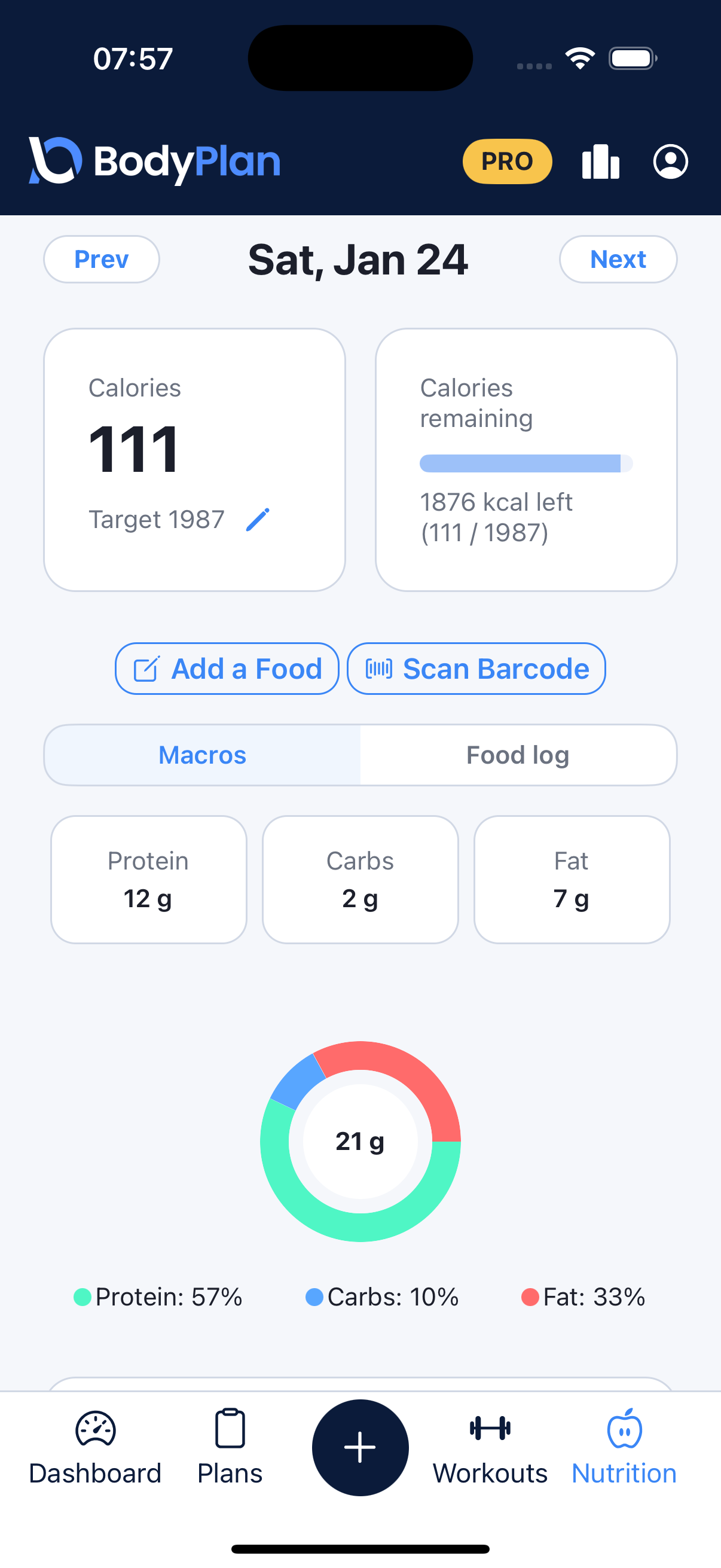 Nutrition dashboard showing daily calories, protein, carbohydrates and fat